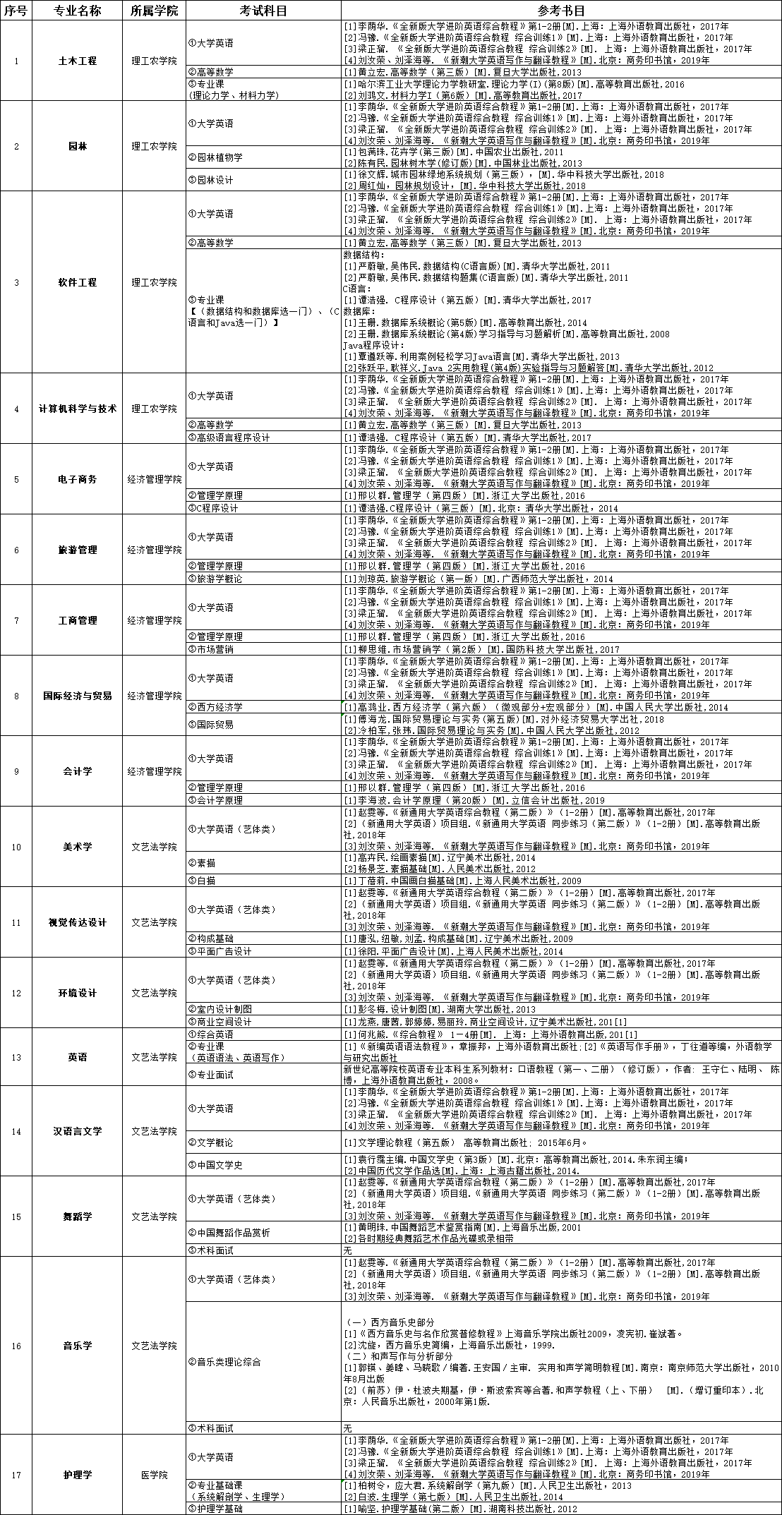 ce6562a90bb71af58bbd96edd4ab5df.png